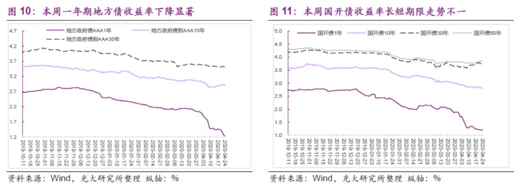 光大期货金融日报1.22：市场新动向，金融趋势深度解析