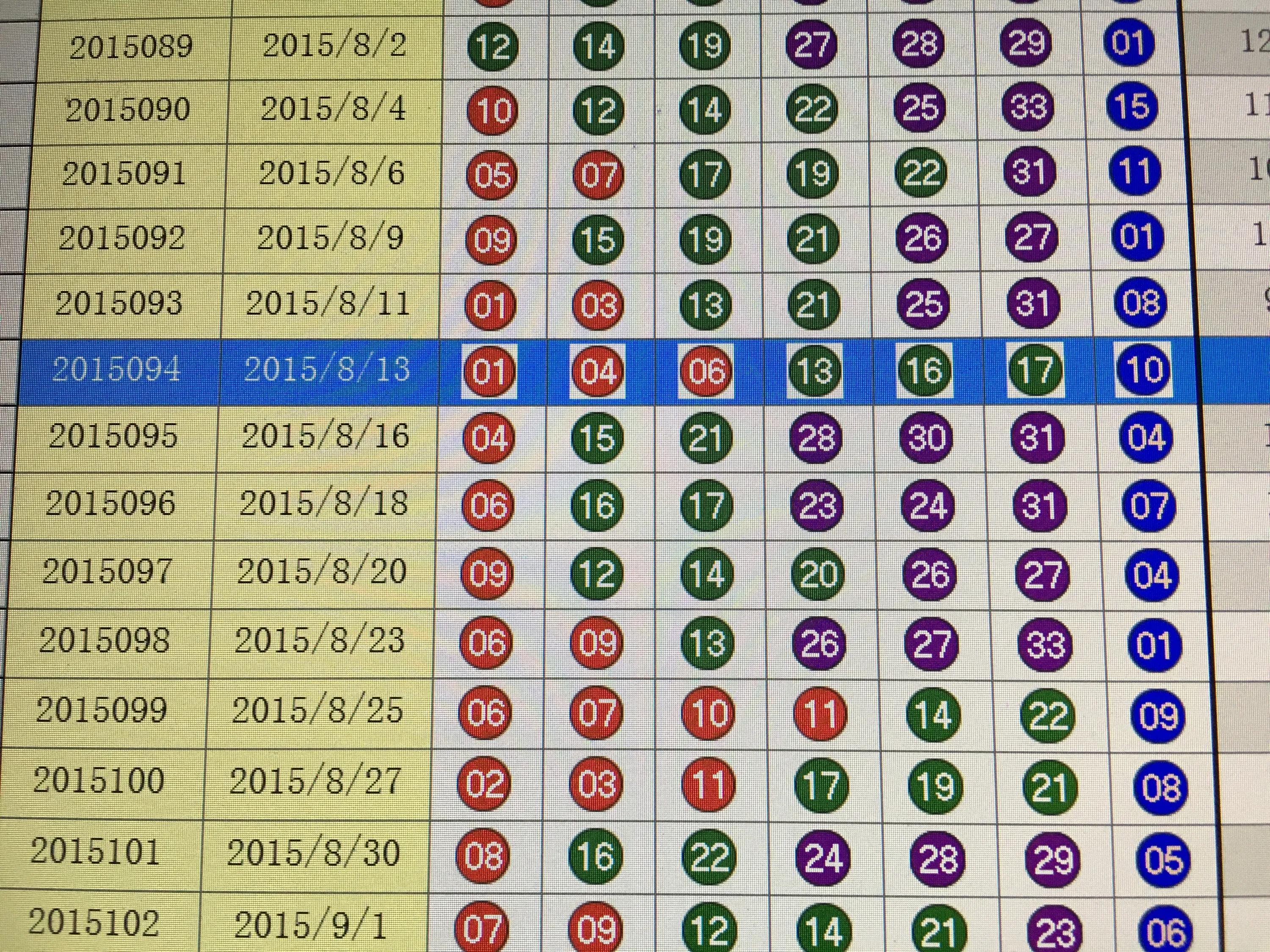 新澳门与香港彩历史中奖记录走势图|精选解析解释落实