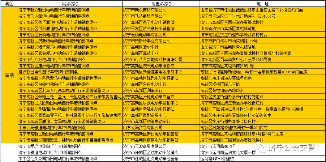 2025-2024全年正版资料免费资料大全挂牌|精选解析解释落实