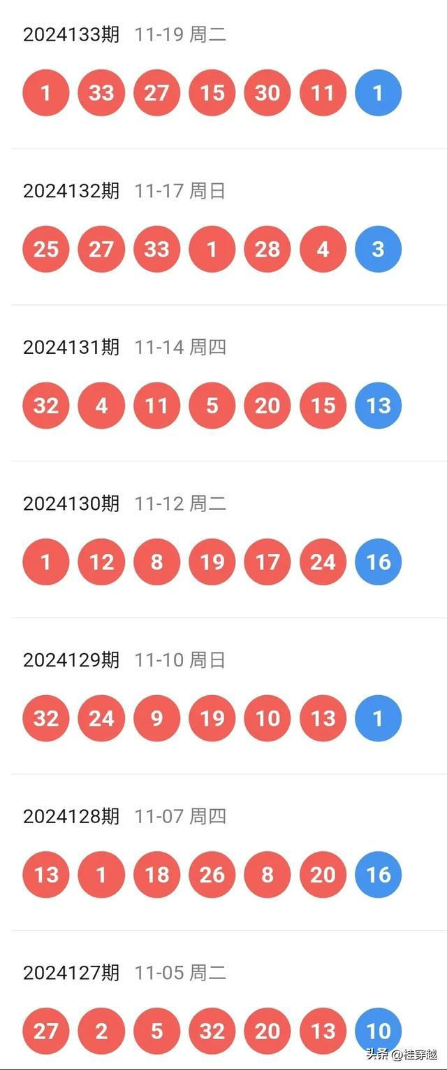 2025-2024全年澳彩今晚开码|全面释义解释落实