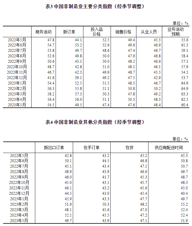 家装 第791页