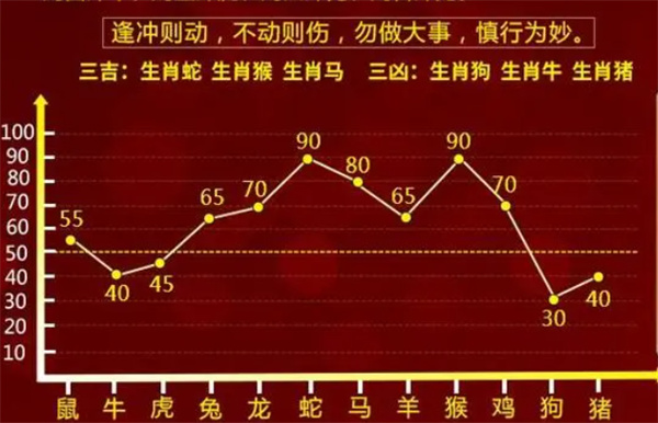 最准一肖一码一一中一|全面释义解释落实