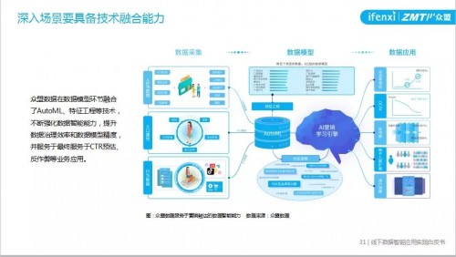 精准一肖一码一子一中|精选解析解释落实