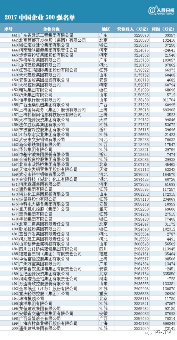 家装 第17页