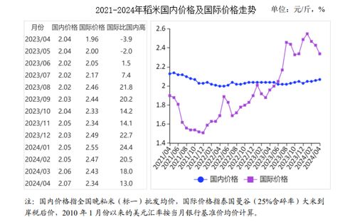 揭秘2016广西靖西最新房价走势及市场趋势分析