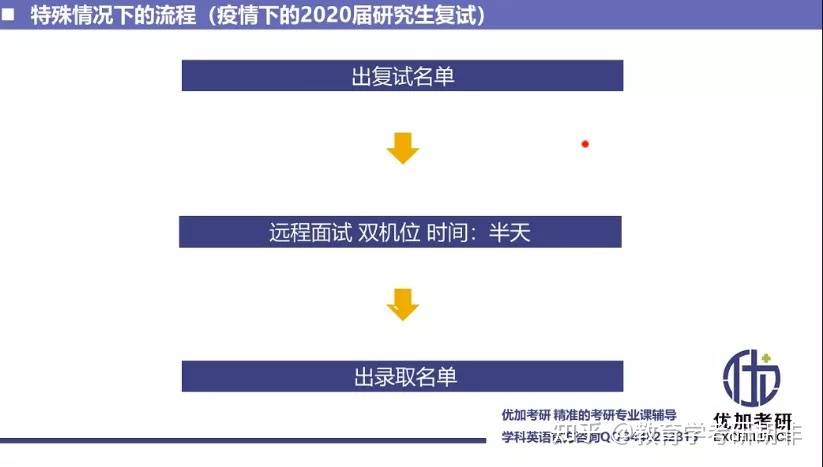 鹤岗科三考试视频最新，考试流程、技巧及备考建议