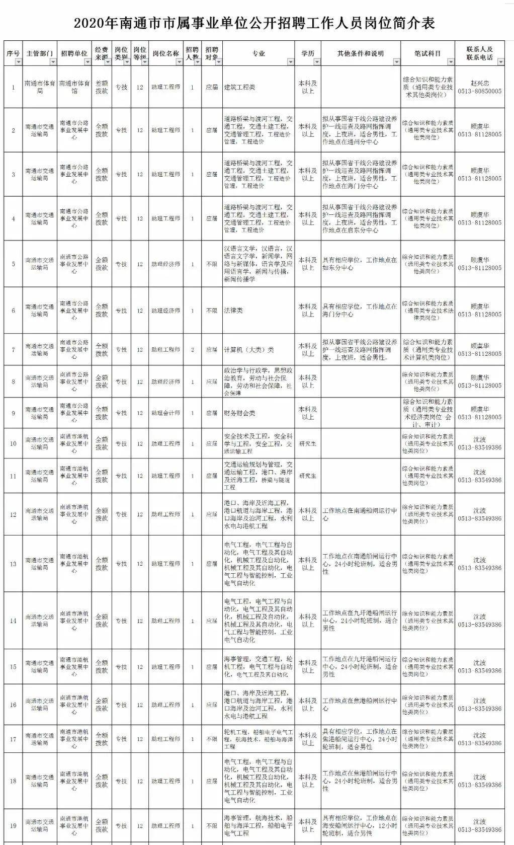 范市最新招工信息详解