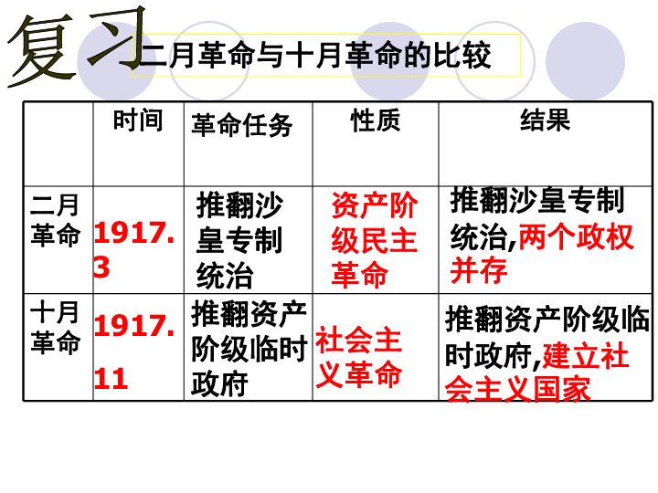 儒道至圣顶点最新章节，探索古代智慧的深度与广度