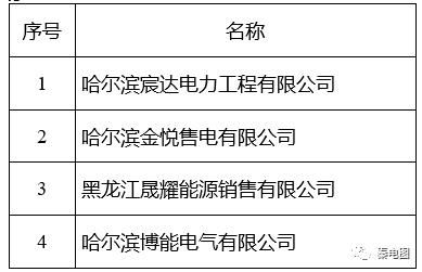 西山煤电最新领导名单及其战略展望