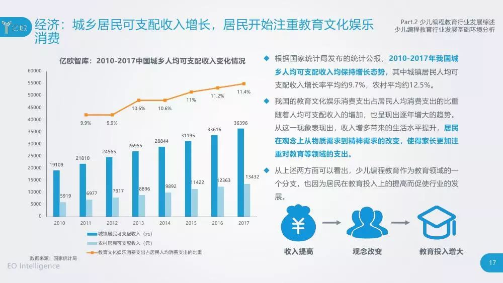 上海木工最新招聘信息及行业发展趋势探讨