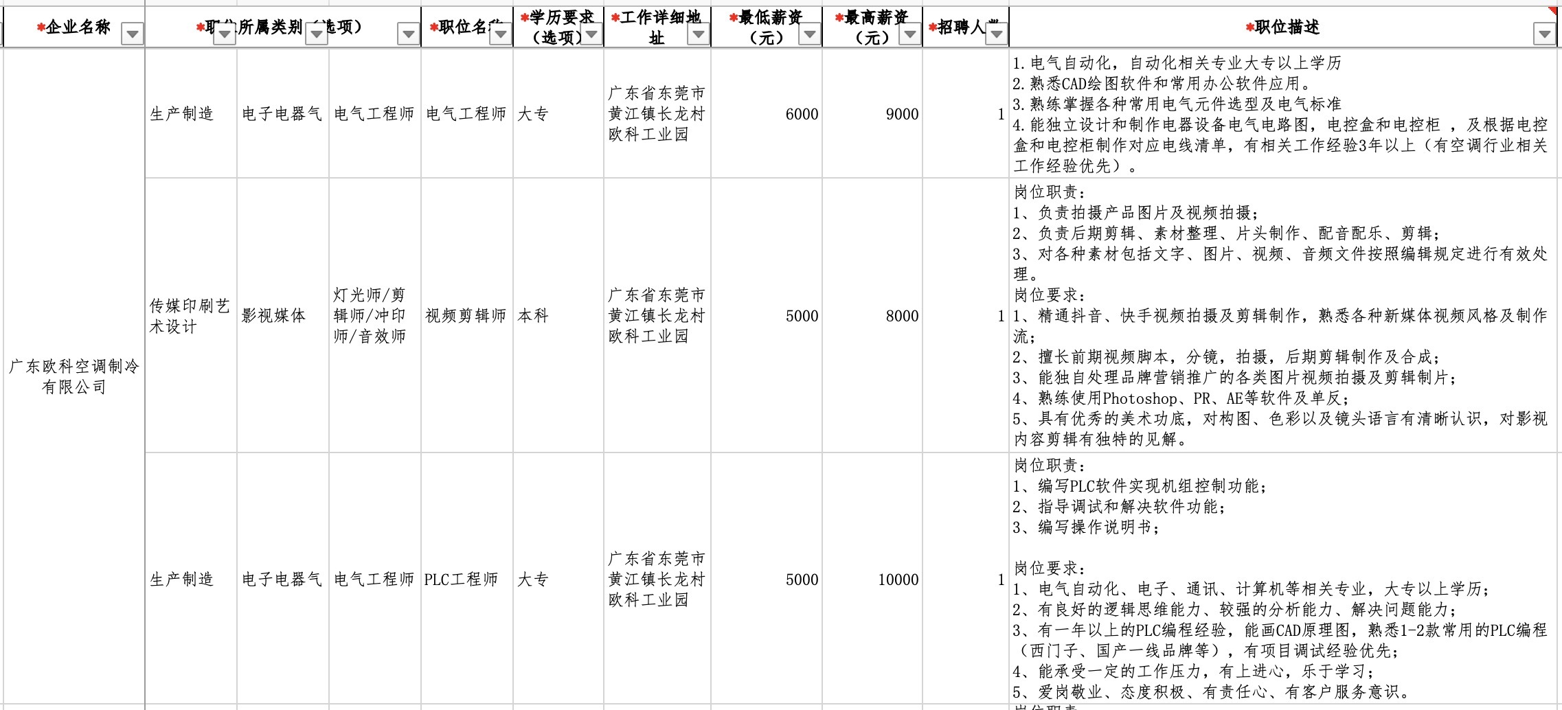 东莞最新旋压工招聘，职业发展与机遇探讨