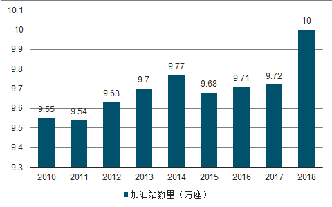 最新茅台专卖店转让，市场趋势、前景分析与策略探讨