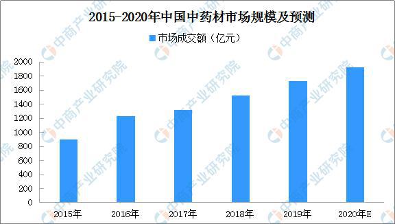 榆林小车司机最新招聘，行业趋势与职业前景展望