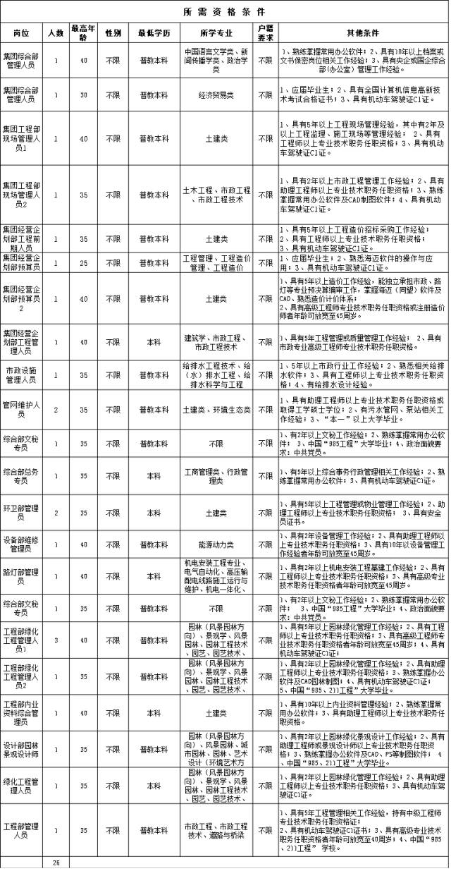 厦门同安乌涂最新招聘动态及其影响