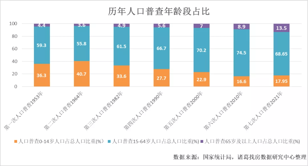 丽水房价最新消息，市场走势与未来展望