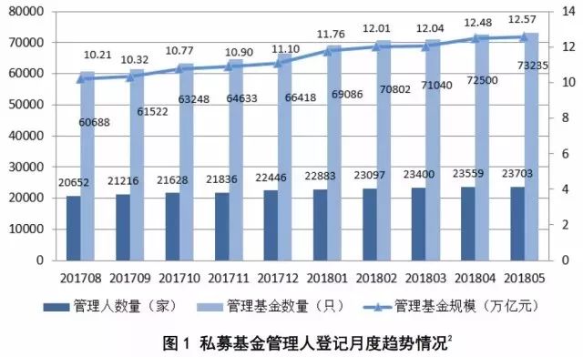 鄞州区毛春阳的新职位，引领未来发展的重要力量