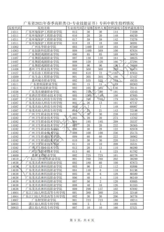 湖南永州最新相关信息概述