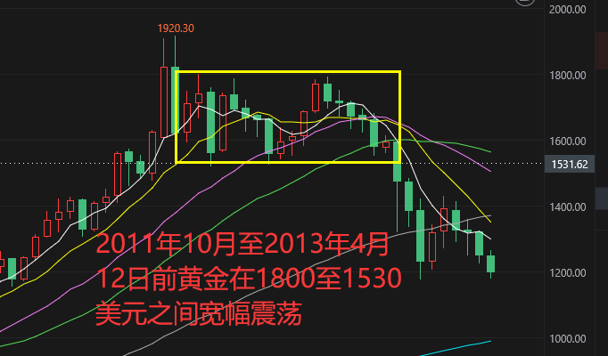 谷子最新价格走势图及其影响因素分析