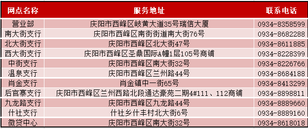 鹿辉阳2016最新职务，引领与担当