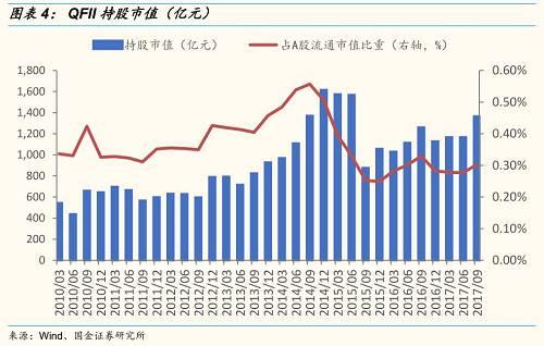 何雪萍最新持股查询，深度解析与洞察