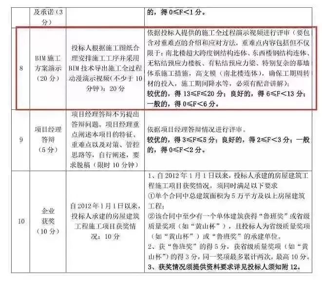 南宁最新工地小工招聘，探索建筑行业人才的新机遇