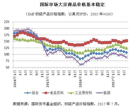 天津市金子最新价格，市场走势与影响因素分析