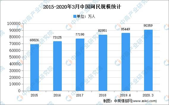 濮阳焊工最新招聘信息及行业发展趋势