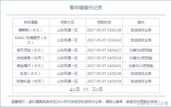 CF最新活动，千变轮回——探索游戏世界的无尽魅力