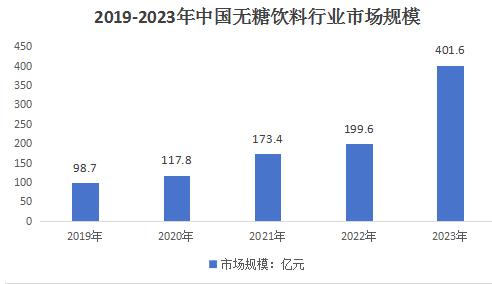 快评 第240页