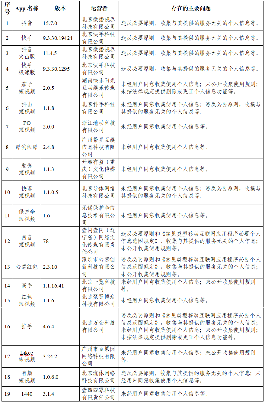 模具主管最新招聘信息及职业概述