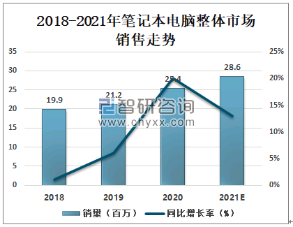 衡水世纪名城最新房价概况及市场趋势分析