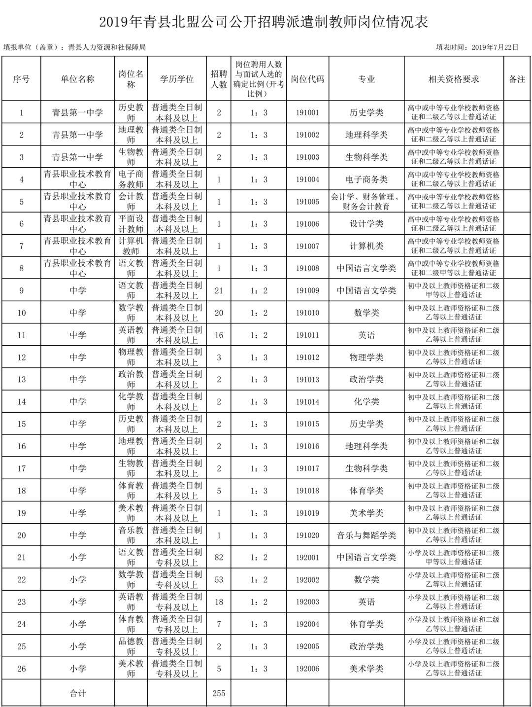 青县县城最新招聘动态及职业机会探讨