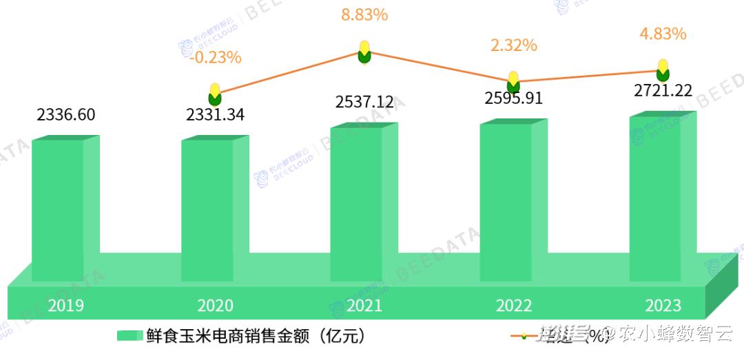 唐山物业最新招聘信息及行业发展趋势分析