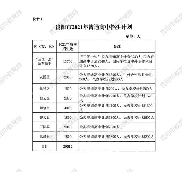 大同公棚2017最新公告发布，未来发展规划、运营更新及重要通知