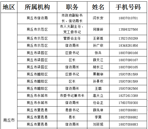 博罗县最新招聘信息概览（XXXX年）