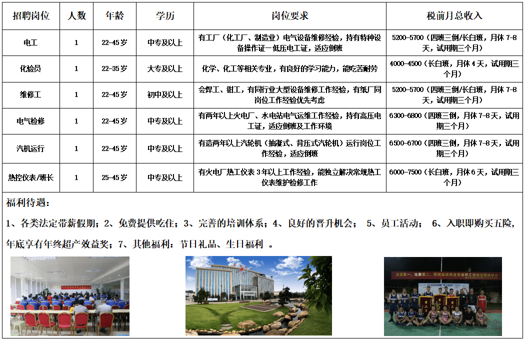 金口通用最新招工信息概览