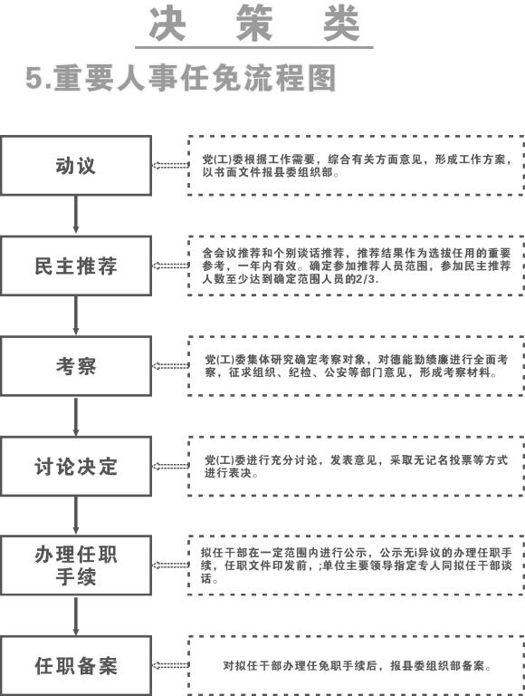 东乡饶大义最新的任免动态，权力更替与时代变迁