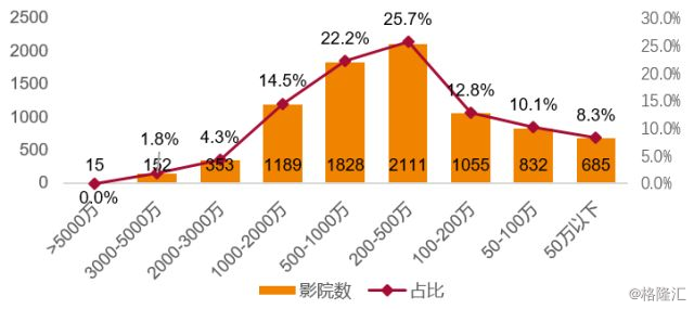 智飞生物最新重大利好，引领行业发展的积极动向与前景展望