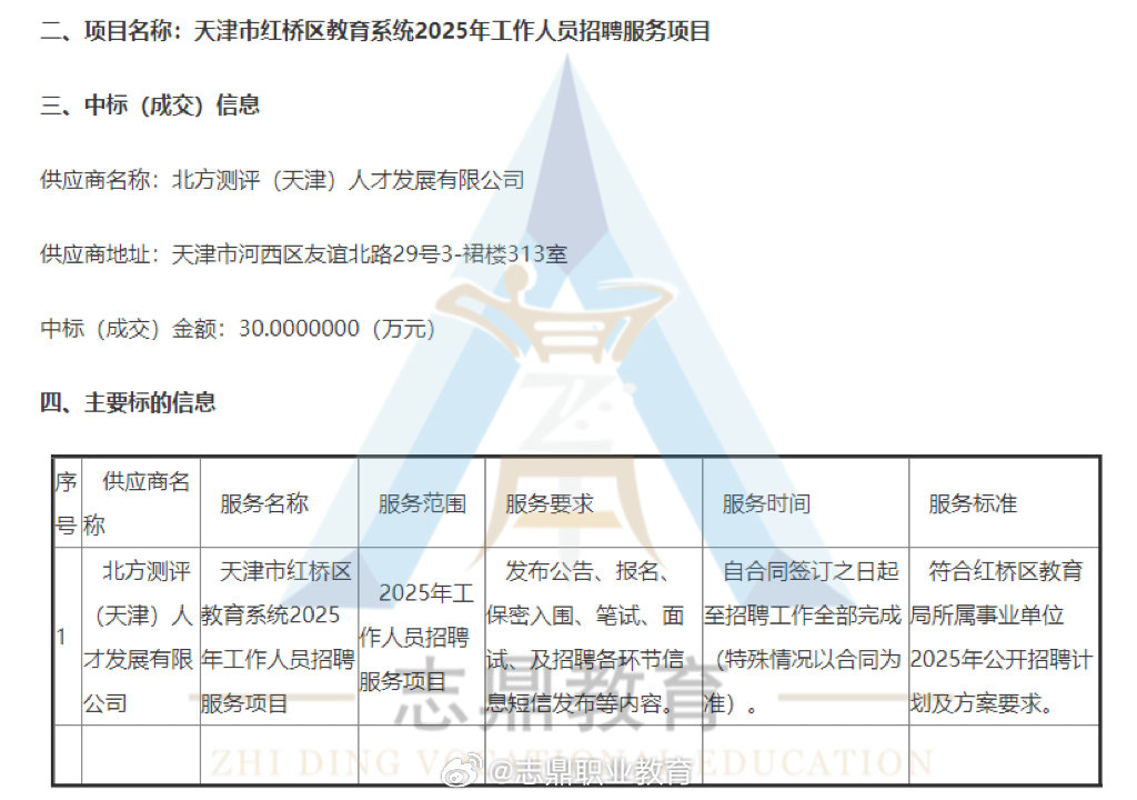 天津西青海泰最新招聘动态及其影响