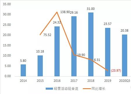 鼎立股份重组最新消息深度解析