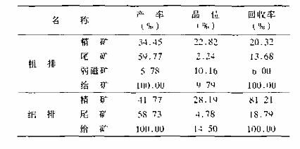 攀枝花钛精矿最新价格动态分析