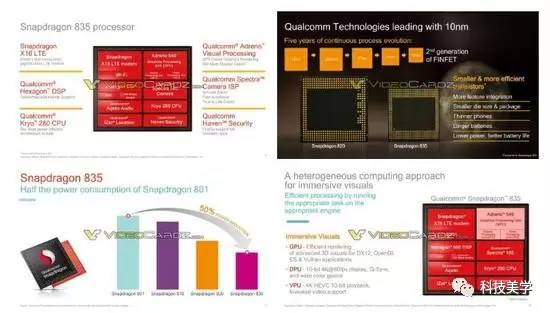 探索骁龙处理器最新型号835，性能、特点与应用