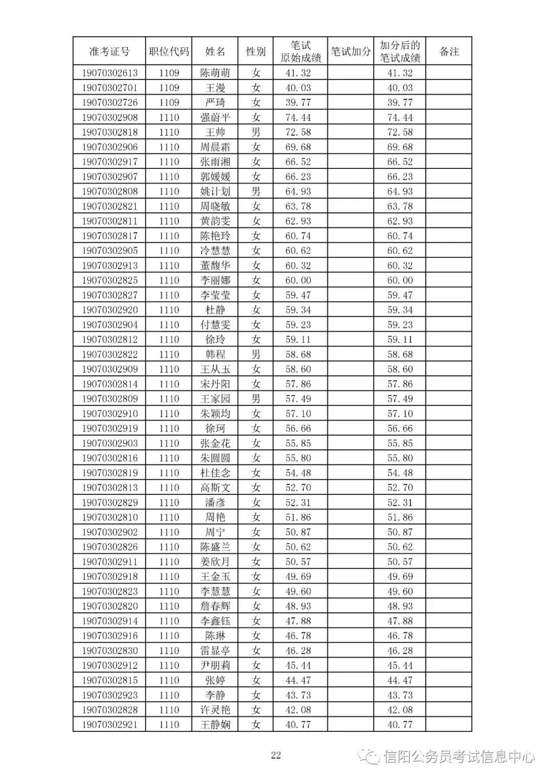 平桥附近最新招工信息概览