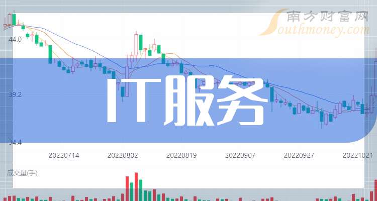 抗氧股份最新消息全面解读