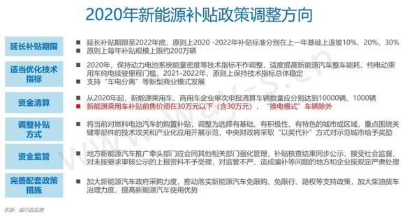 最新2016黑龙江粮补政策解读与影响分析