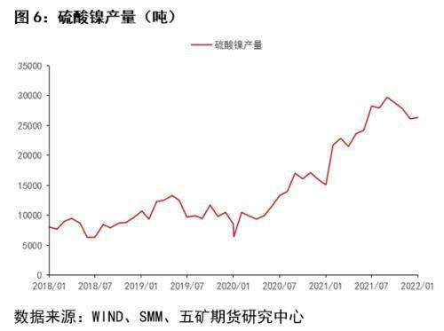 今日最新镍铁价格行情分析