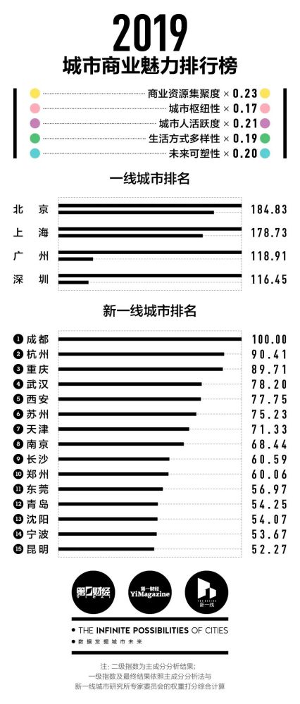 长安区兴隆乡最新动态，发展脉络与未来展望