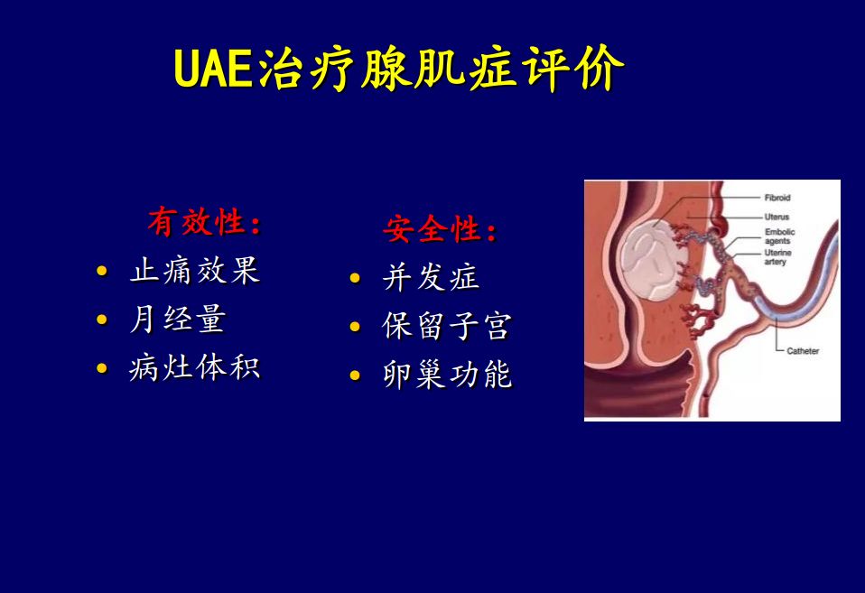 子宫腺肌症最新治疗策略与进展