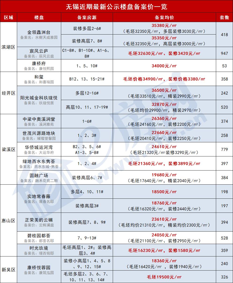 无锡玉祁最新招工信息概览