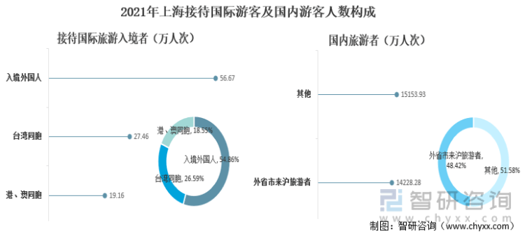 上海最新急招扦脚技师，行业现状、需求分析及职业发展路径